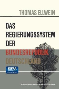 Das Regierungssystem der Bundesrepublik Deutschland