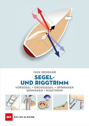 Segel- und Riggtrimm