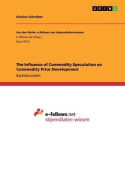 Influence of Commodity Speculation on Commodity Price Development