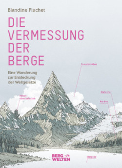 Die Vermessung der Berge