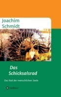 Schicksalsrad