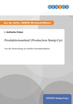Produktionsanlauf (Production Ramp-Up)