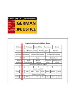 CHAPTERS OF CONFRONTING :GERMAN :INJUSTICE