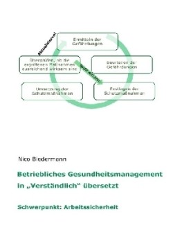 Betriebliches Gesundheitsmanagement in "Verständlich" übersetzt