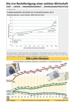 HART ... UNFAIR ... EINKOMMENSARMUT ... WOHNUNGSNOTREICHTUM - Die irre Rechtfertigung einer solchen Wirtschaft