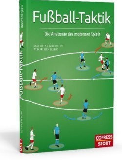 Fußball-Taktik