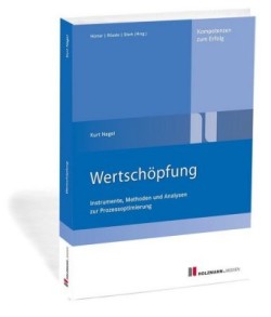 Wertschöpfung