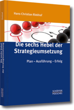 Die sechs Hebel der Strategieumsetzung