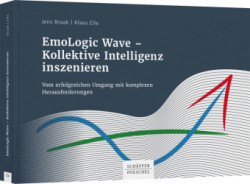 EmoLogic Wave - Kollektive Intelligenz inszenieren