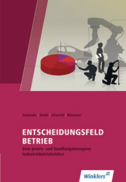 Entscheidungsfeld Betrieb