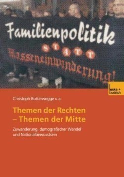 Themen der Rechten — Themen der Mitte