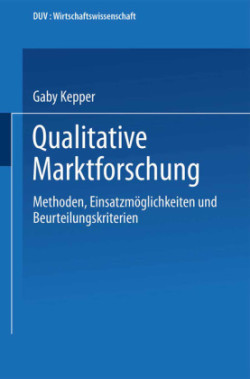 Qualitative Marktforschung