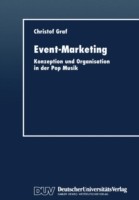 Event-Marketing