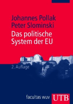 Das politische System der EU