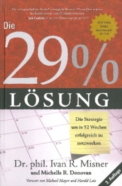 Die 29 % Lösung