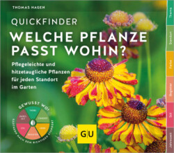 Quickfinder Welche Pflanze passt wohin?