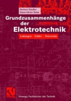 Grundzusammenhänge der Elektrotechnik