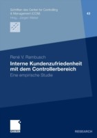 Interne Kundenzufriedenheit mit dem Controllerbereich