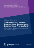 Relationship between Organizational Structure and Organizational Ambidexterity