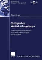 Strategisches Wertschöpfungsdesign