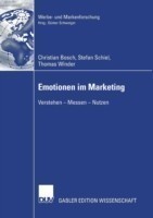 Emotionen im Marketing