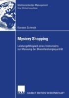 Mystery Shopping