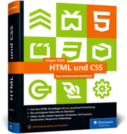 HTML und CSS