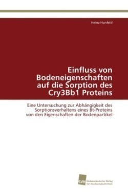 Einfluss von Bodeneigenschaften auf die Sorption des Cry3Bb1 Proteins