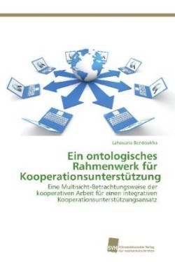 ontologisches Rahmenwerk für Kooperationsunterstützung