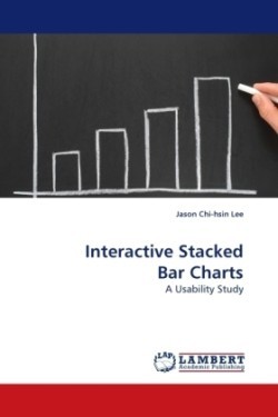 Interactive Stacked Bar Charts