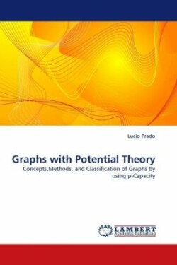 Graphs with Potential Theory