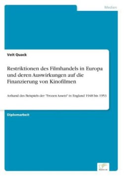 Restriktionen des Filmhandels in Europa und deren Auswirkungen auf die Finanzierung von Kinofilmen