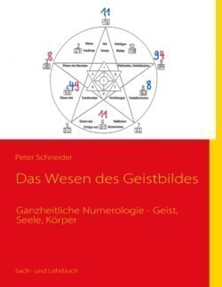 Wesen des Geistbildes