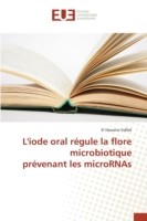 L'iode oral régule la flore microbiotique prévenant les microRNAs