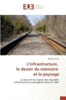 Linfrastructure, Le Devoir de Mémoire Et Le Paysage