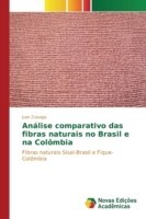 Análise comparativo das fibras naturais no Brasil e na Colômbia