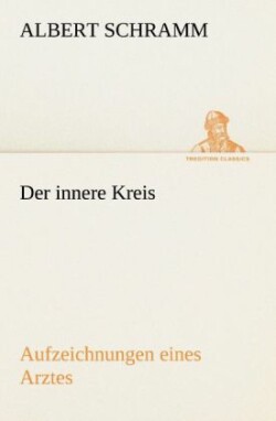 innere Kreis
