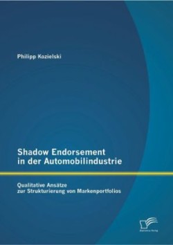 Shadow Endorsement in der Automobilindustrie