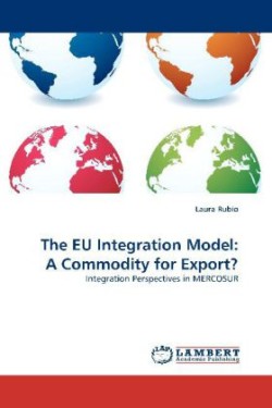 EU Integration Model