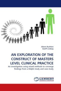 Exploration of the Construct of Masters Level Clinical Practice