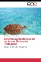 Sistema Competencial de las Áreas Naturales Protegidas