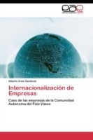 Internacionalización de Empresas