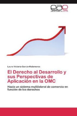 Derecho al Desarrollo y sus Perspectivas de Aplicación en la OMC