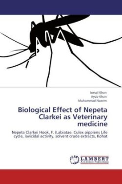 Biological Effect of Nepeta Clarkei as Veterinary medicine