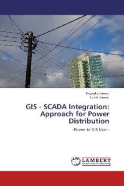 GIS - SCADA Integration