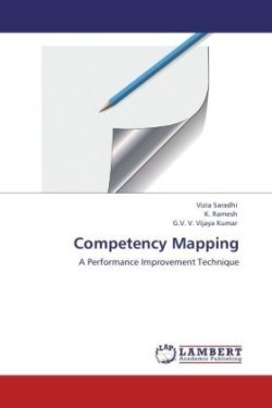 Competency Mapping