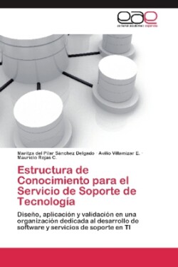 Estructura de Conocimiento Para El Servicio de Soporte de Tecnologia