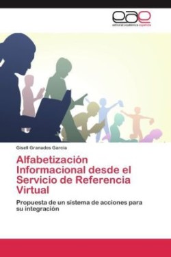 Alfabetizacion Informacional Desde El Servicio de Referencia Virtual