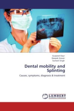 Dental mobility and Splinting