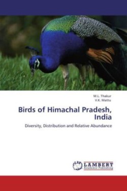 Birds of Himachal Pradesh, India